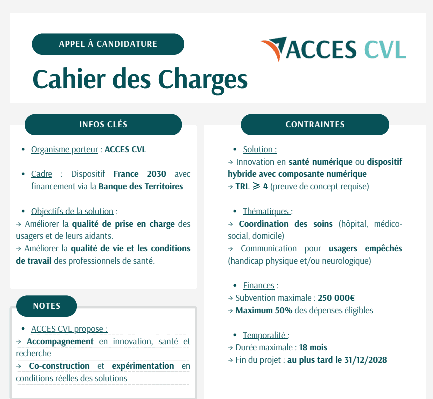 Partenaire industriel recherché pour le projet Accès CVL, axé sur l'innovation, la santé numérique e.